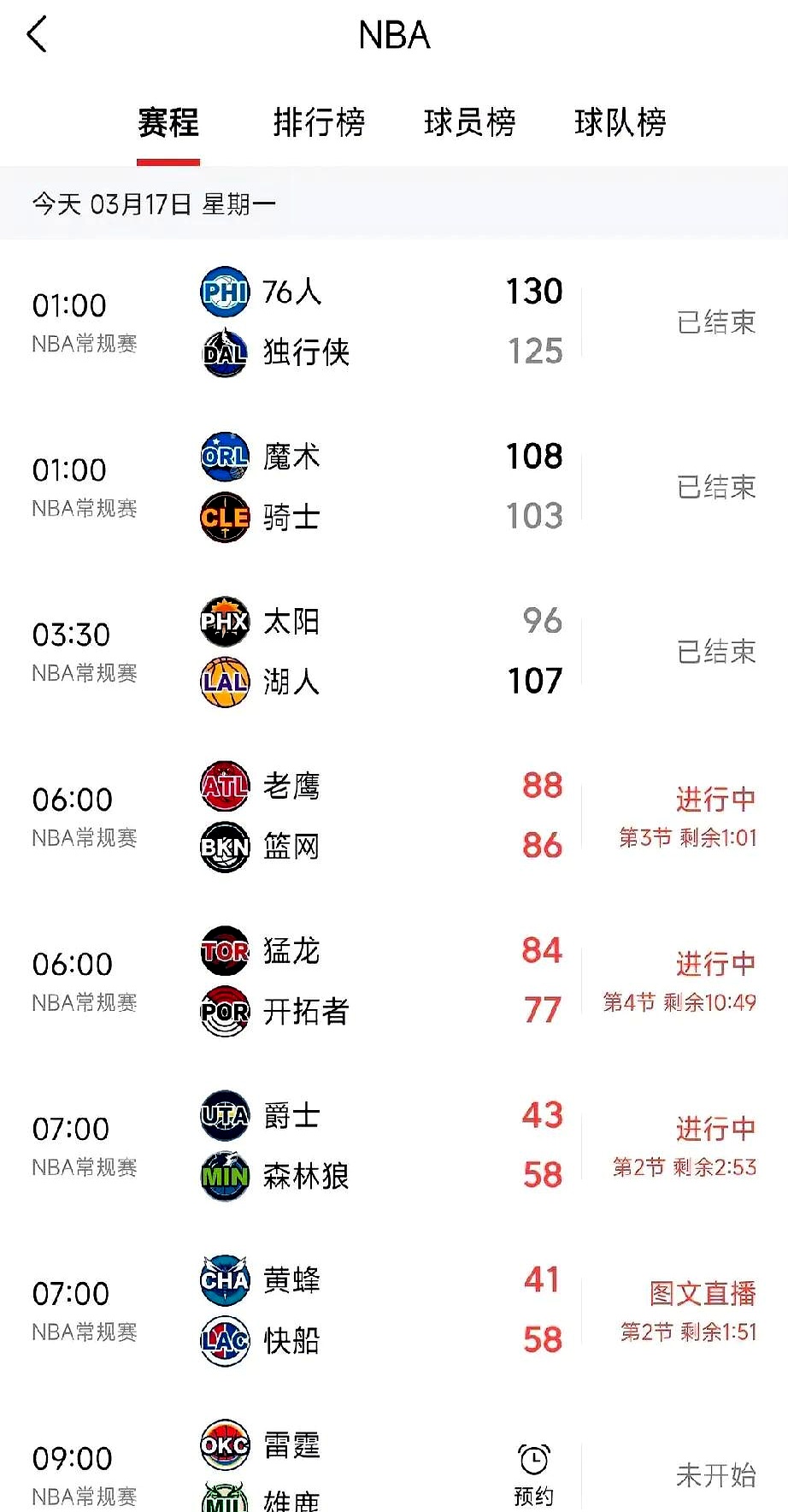 包含洛杉矶湖人训练开放日,国际比赛日单刀错失引欢呼,NBA常规赛在即,数据趋势出现新变化的词条-爱游戏全民直播