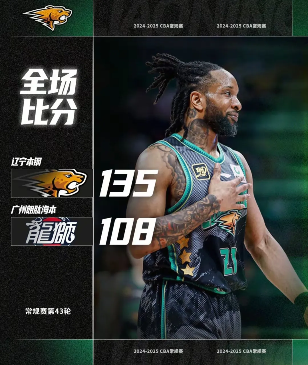 夏洛特黄蜂赛后豪取连胜；志在NBA常规赛名次提升；信心回归；球队文化再被提及的简单介绍